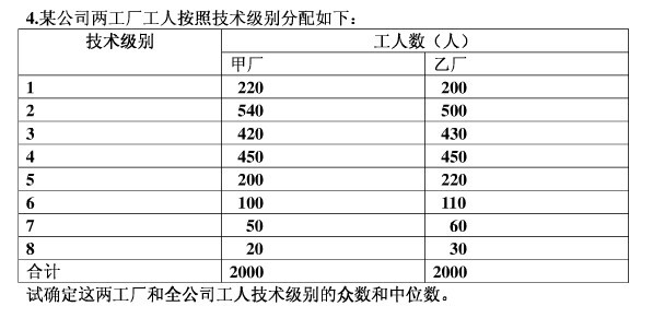 国际 第7页