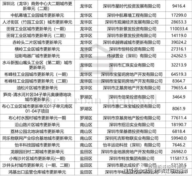 2025年澳彩今晚特马,实证解答解释落实_86o39.61.18