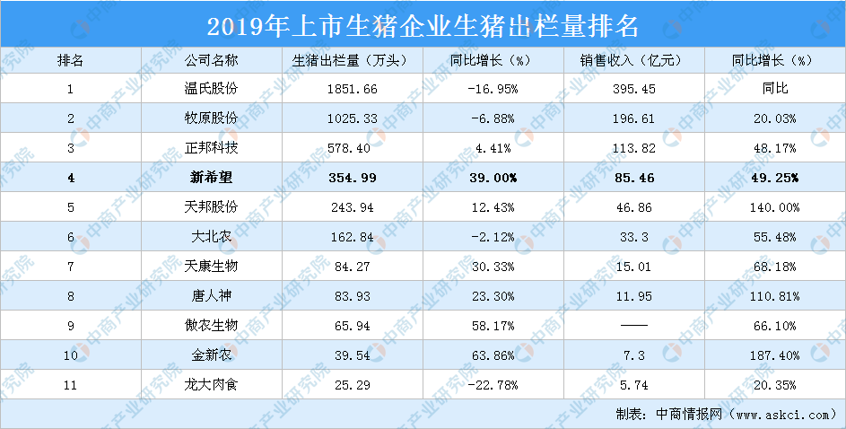 国际 第37页