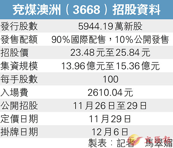 新澳2025最新资料大全021期32-19-41-28-36-26T:32