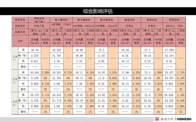 一码一肖100准免费资料,科学解答解释落实_e477.41.49