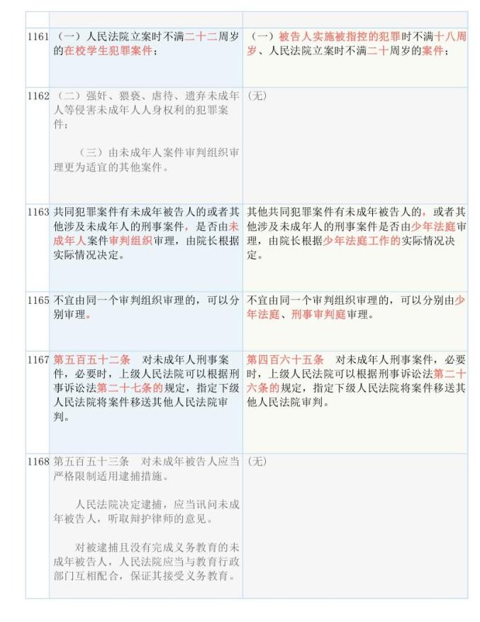 最准一码一肖100%噢,科学解答解释落实_g7045.40.33