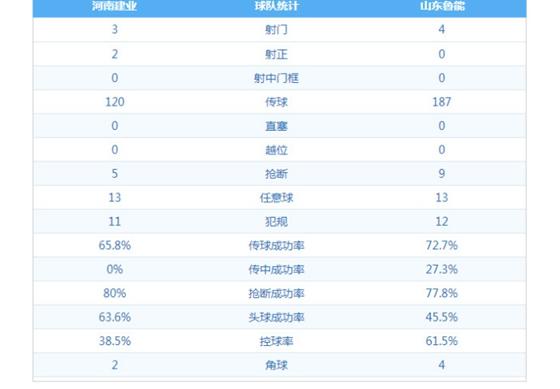 2025年新奥门天天开彩免费资料,前沿解答解释落实_ku508.94