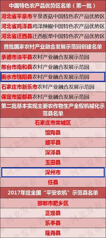 2025年新澳门天天开好彩,实证解答解释落实_4fd09.56.39