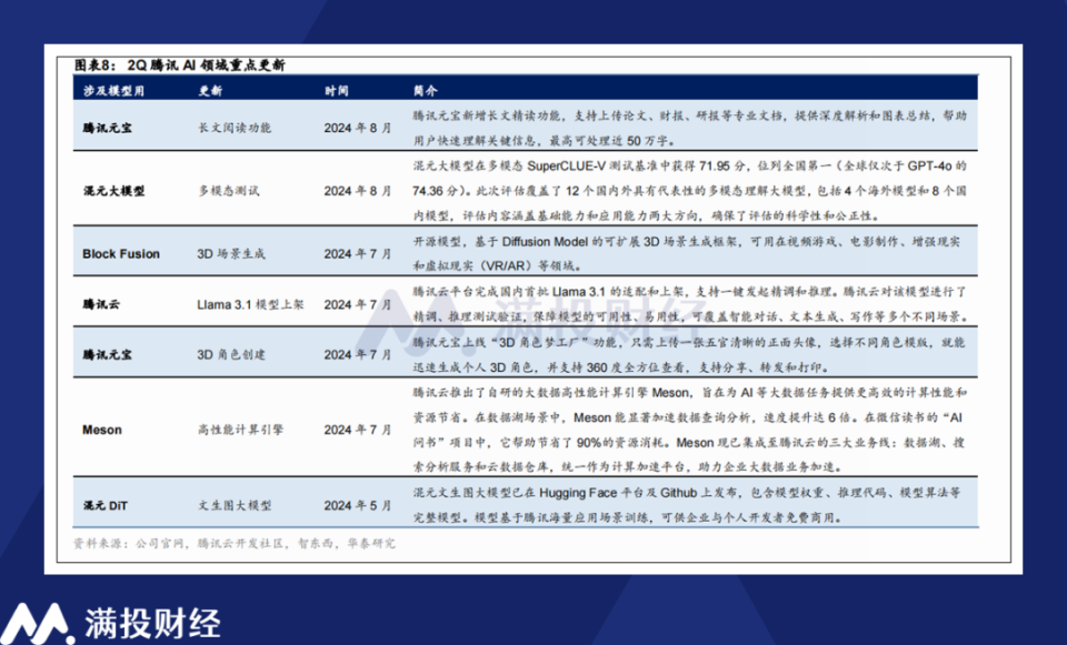 澳门一码一码100准确a07版,深度解答解释落实_a2k15.91.35