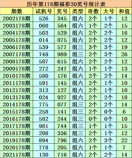 澳门四肖8码_澳门四肖8码V.8.12.8(2024已更新)最新版本