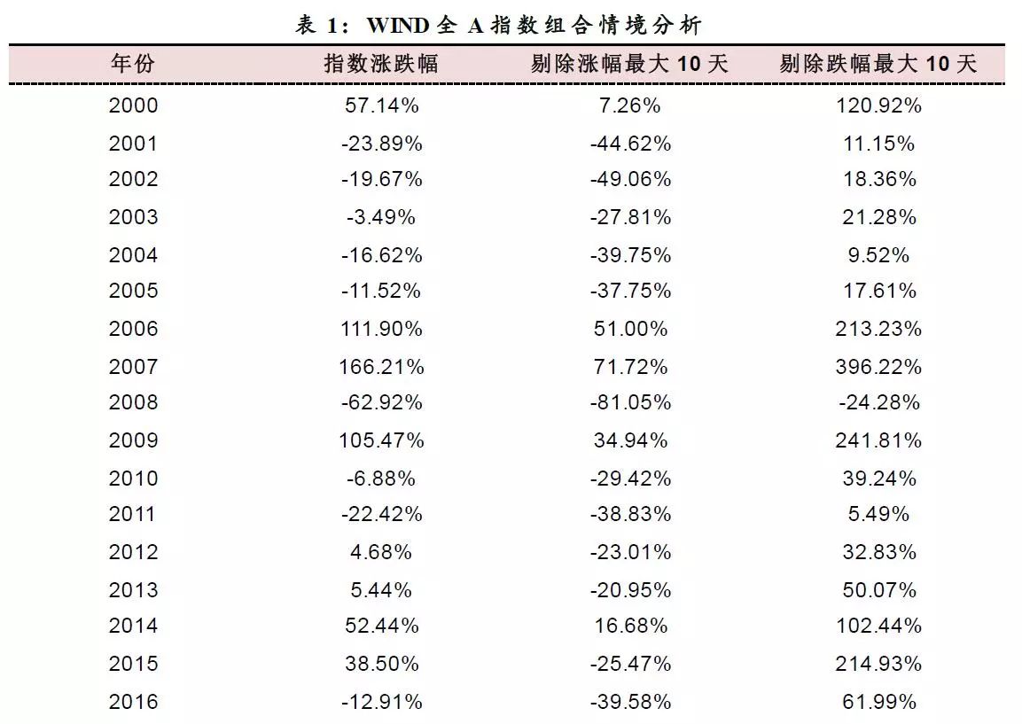 最准一码一肖100精准老钱庄揭秘,实证解答解释落实_d6l38.7